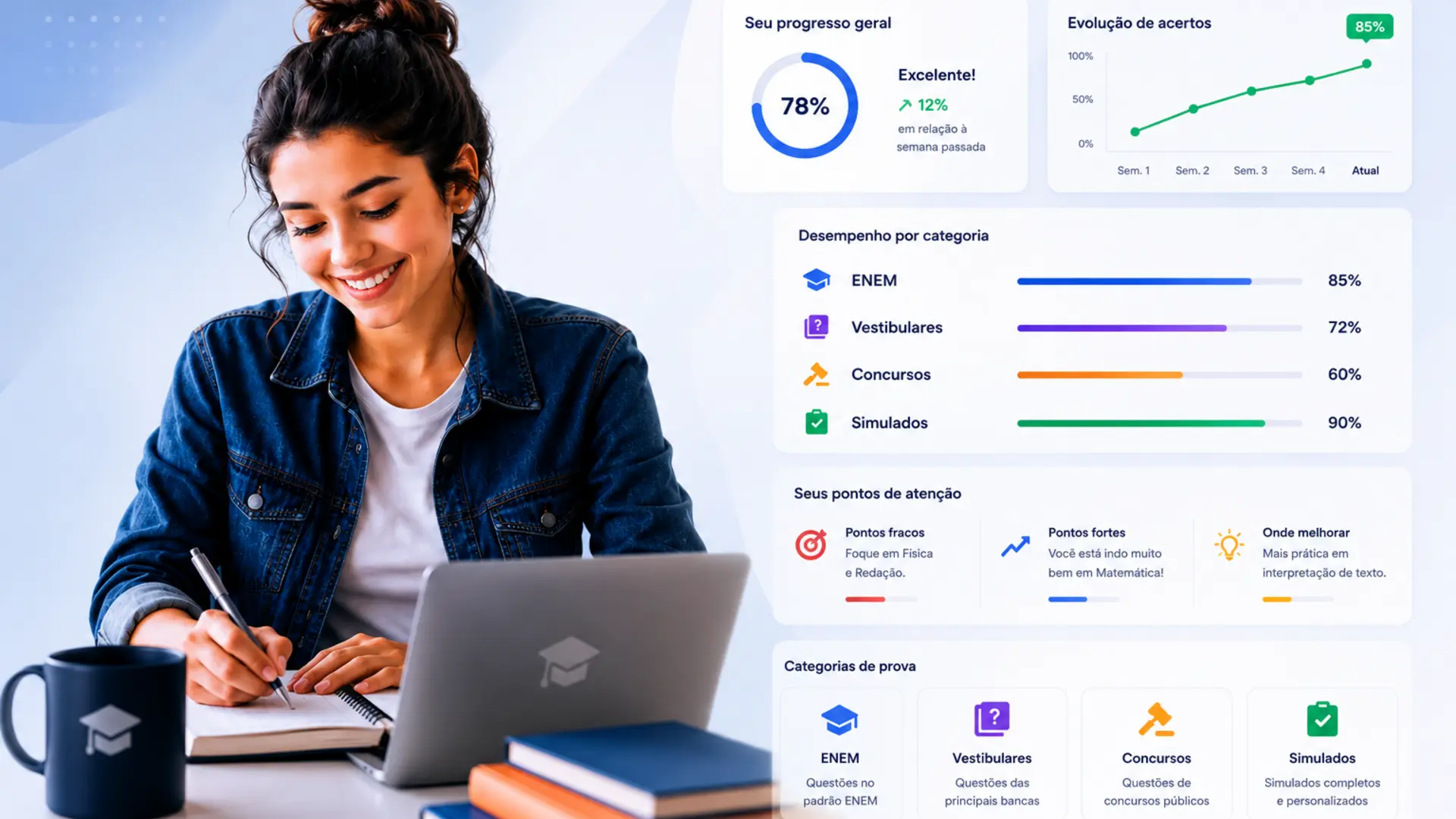 Estudante usando uma plataforma online de questoes e simulados